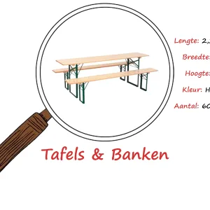 Tafels & Banken