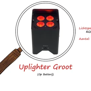 Uplighter