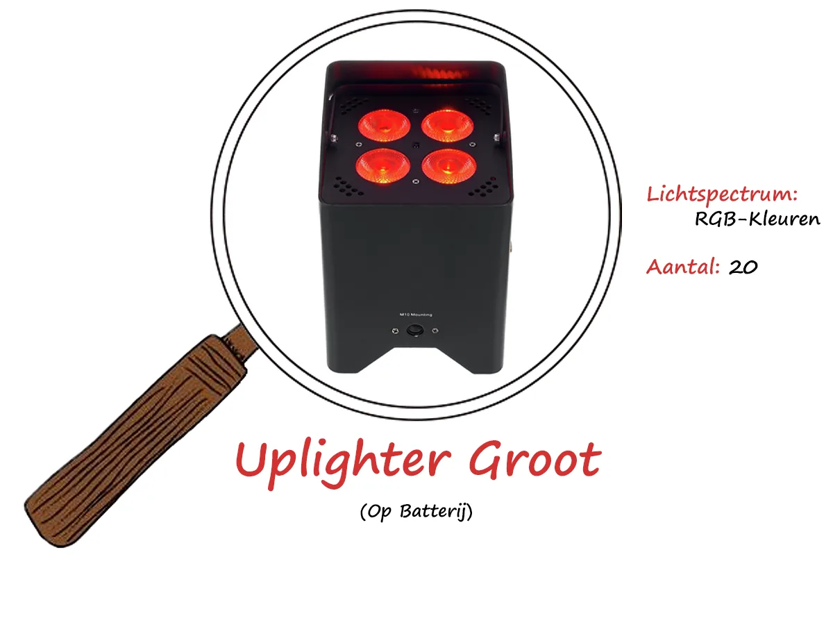 Uplighter