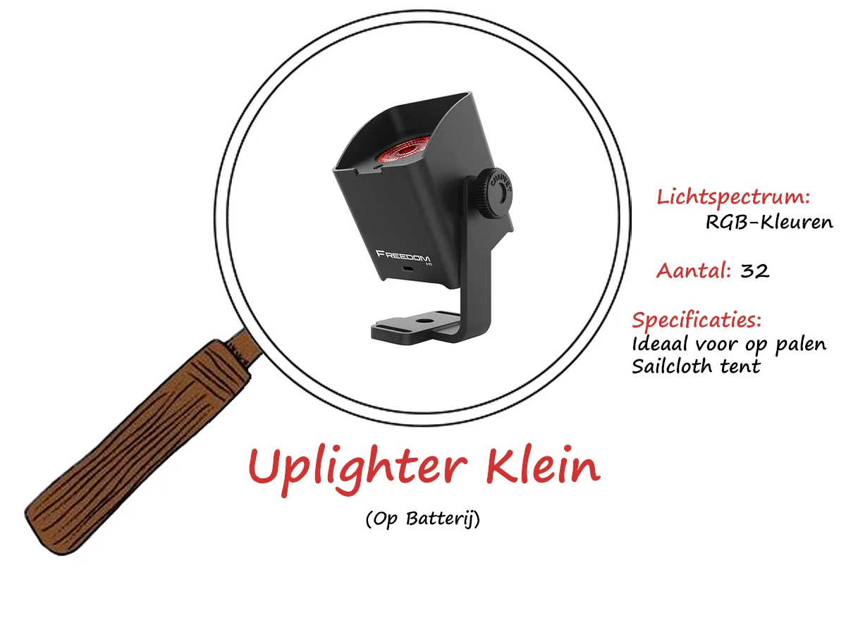 Uplighter - Afbeelding 2