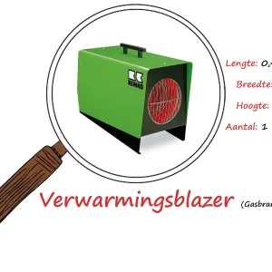 Verwarmingsblazer op gas