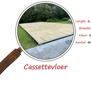 Cassettevloer