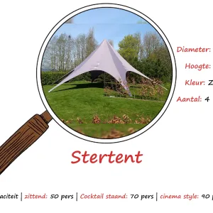 Stertent